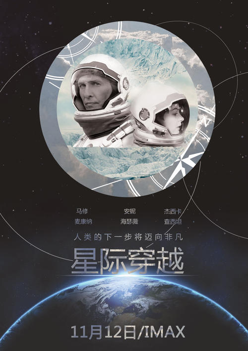 高中毕业证考二建